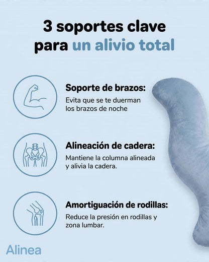 Infografía de almohada ergonómica: soporte para brazos, alineación de cadera y amortiguación para rodillas.