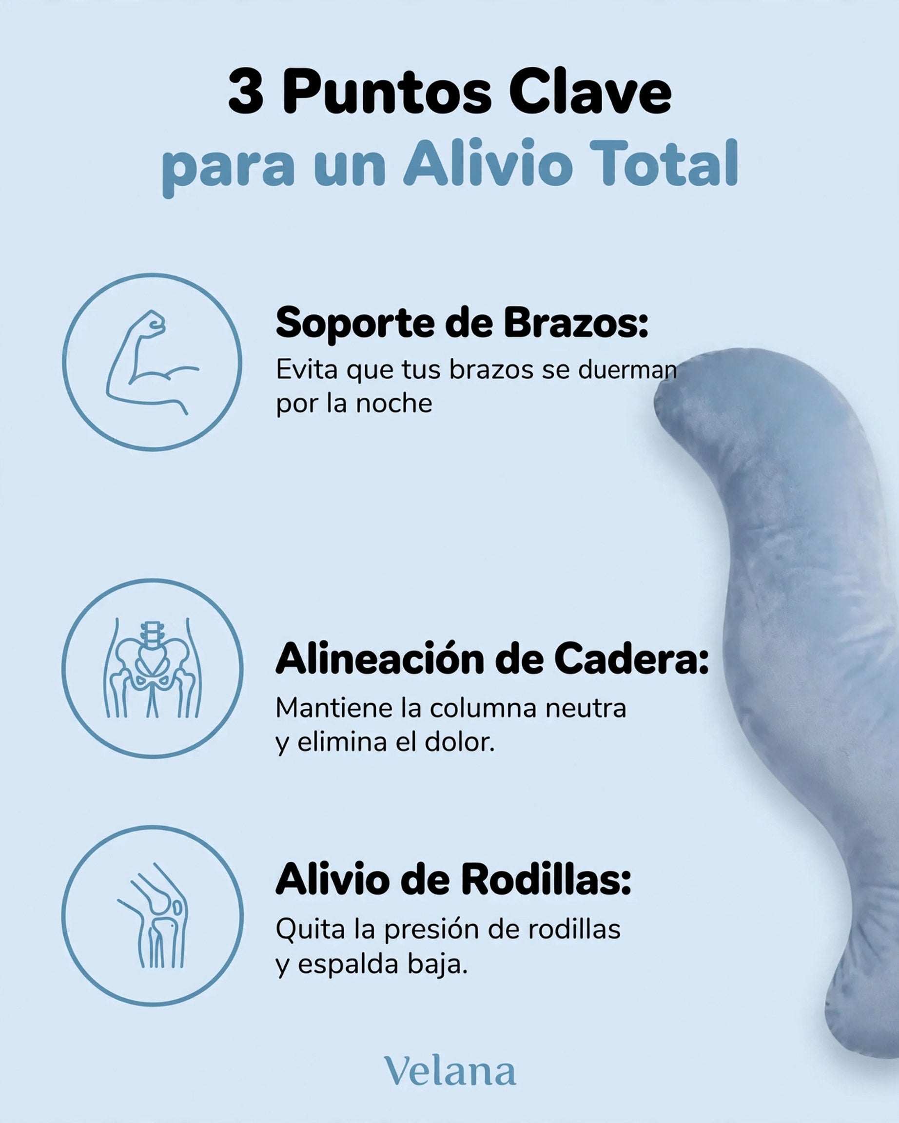 Infografía de almohada corporal detallando soporte de brazos, alineación de cadera y amortiguación de rodillas.