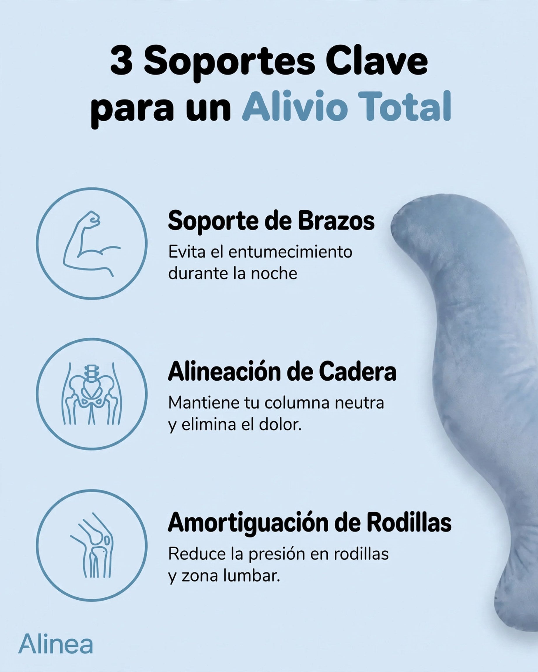 Infografía con 3 soportes clave: apoyo de brazos, alineación de cadera y amortiguación de rodillas con almohada azul.