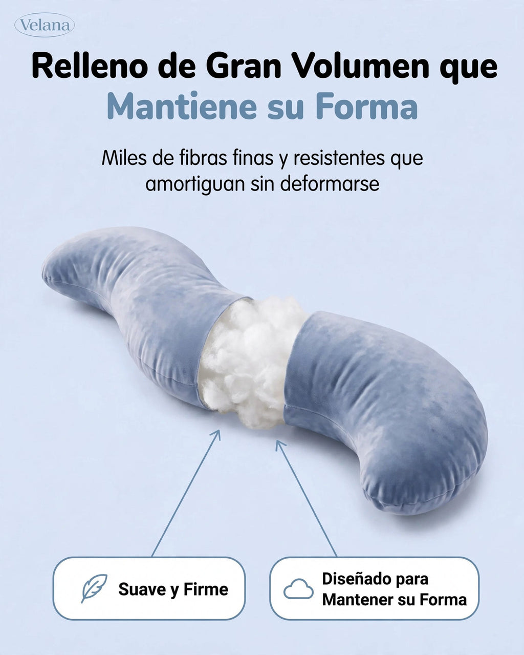 Infografía del interior de fibra esponjosa de la almohada ergonómica destacando su suavidad y retención de forma.