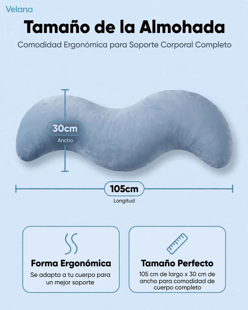 Infografía con medidas de la almohada ergonómica: 105 cm de largo por 30 cm de ancho con diseño anatómico ondulado.