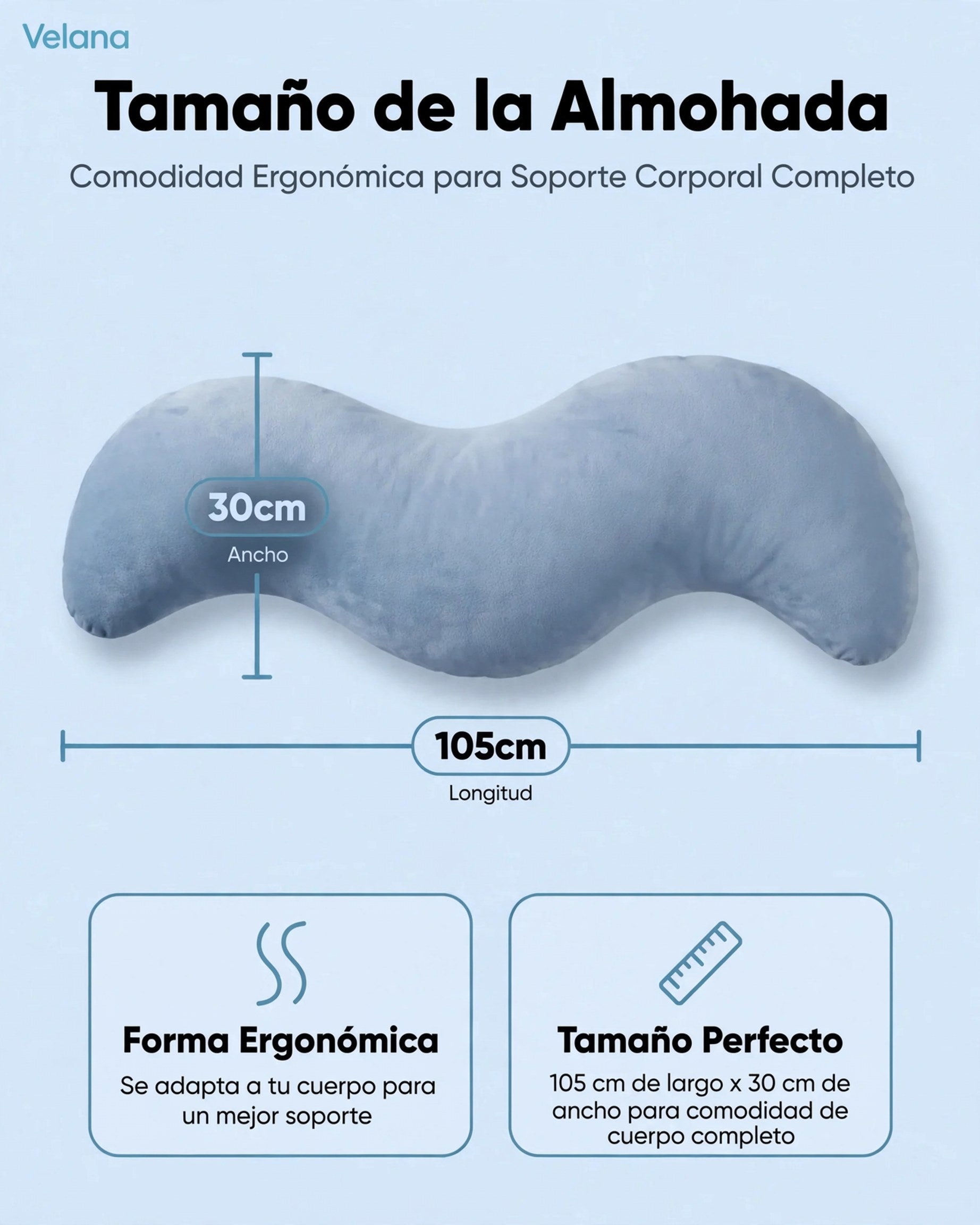 Infografía con medidas de la almohada ergonómica: 105 cm de largo por 30 cm de ancho con diseño anatómico ondulado.